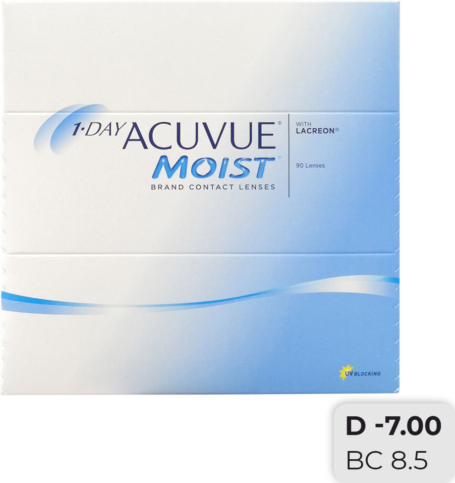 Отзывы о Контактные линзы Acuvue Moist 1-Day Однодневные -7.00/14.2/8.5 90шт Отзывы о Контактные линзы Acuvue Moist 1-Day Однодневные -7.00/14.2/8.5 90шт